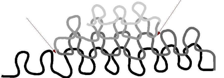 short rows w gap