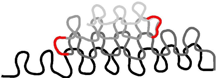 short row struct 2