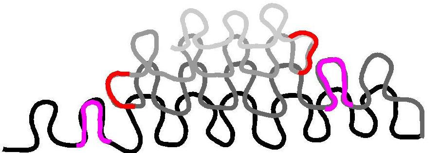 short row structure 3